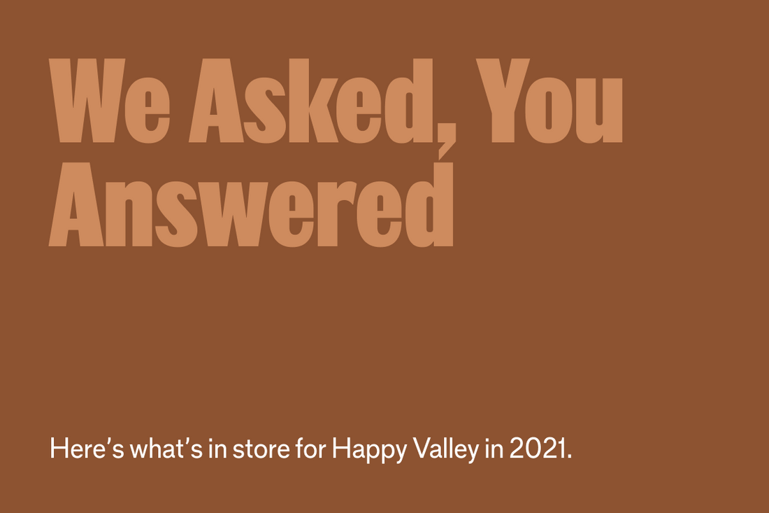 We Asked, You Answered